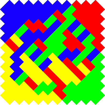 Aztec Diamond